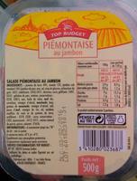 Pimontaise Au Jambon Report Card