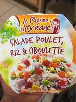 Poulet, Riz Et Ciboulette Report Card