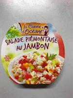 Salade Pimontaise Au Jambon Report Card