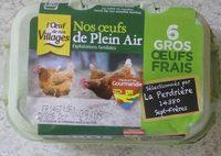 Gros Oeufs De Poules Leves En Plein Air Report Card
