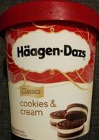 Cookies & Cream Report Card