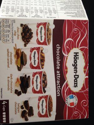 Crme Glace Chocolate Attraction