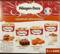 4 Mini Pots - Caramel Attraction Report Card