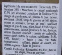 Choucroute Au Confit De Canard Et Saucisses De Toulouse Ingredients
