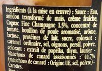 Saut De Canard  La Fine Champagne Ingredients