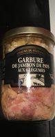 Garbure De Jambon Aux 6 Lgumes Report Card