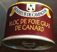 Boc De Foie Gras De Canard Report Card