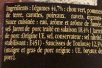 Amaury Pote Campagne Aux Jarret De Porc Et Saucisses De Toulouse Ingredients