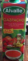 Gazpacho Report Card