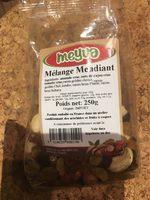 Melange Mendiant Report Card