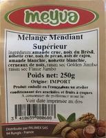 Mlange Mendiant Suprieur Report Card