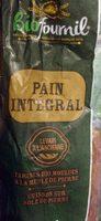 Pain Complet Report Card