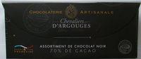 Assortiment De Chocolat Noir 70% De Cacao Report Card