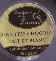 Sucettes Chocolats Report Card