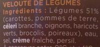 Le Velout 7 Lgumes Du Potager Ingredients
