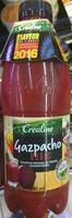 Gazpacho Rubis Report Card
