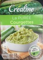 La Pure Courgettes Report Card