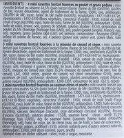 L'Apritif De Chez Nous Ingredients