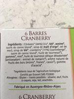 Barre Cranberry Ingredients
