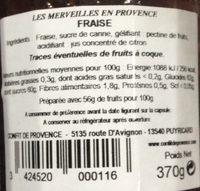 Confiture Extra Fraise Ingredients