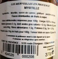 Confiture De Myrtille Ingredients