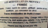 Confiture Fraise Ingredients