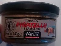 Terrine De Figatellu  L'Acqua Vita Report Card