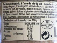 Terrine De Figatellu  L'Acqua Vita Ingredients