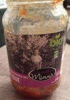 Confiture Extra Bio De Corse Figue Report Card