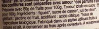 Confiture Extra Bio De Corse Figue Ingredients