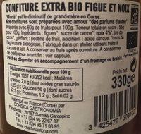 Confiture Extra Bio Figue Et Noix Ingredients