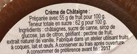 Crme De Chtaigne Ingredients