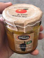 Confiture De Clmentine Report Card