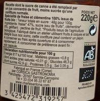 Confiture Fraise Clmentine Ingredients