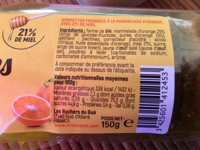 Nonnettes  L'orange Et Miel