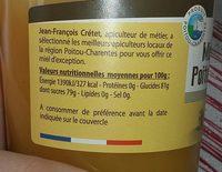 Miel De Fleurs Poitou-charentes Ingredients