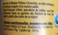 Miel De Poitou-charentes Ingredients
