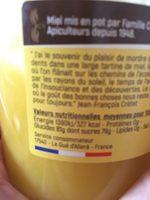 Miel Dantan Ingredients