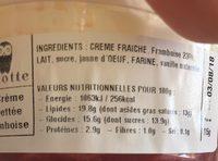 Crme Fouette Artisanale Sur Lit De Framboise Ingredients
