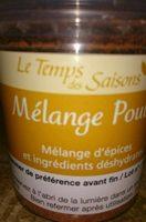 Mlange Poulet Report Card
