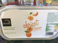 Sorbet Plein Fruit Report Card