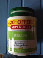 Spiruline Report Card