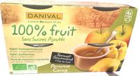 100% Fruit Report Card