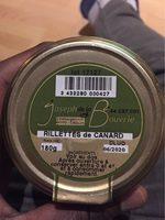 Rillette De Canard Report Card