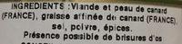 Rillette De Canard Ingredients