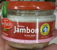 Terrine De Jambon Report Card