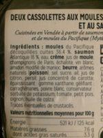 Cassolettes Moules Saumon Ingredients