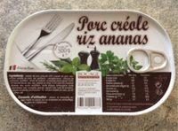 Porc Crole Riz Ananas Report Card