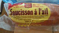 Saucisson  L'Ail Report Card