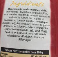 Wings Barbecue Ingredients